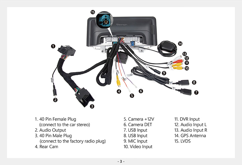 BMW Mini USB & Auxiliaire dans prise 9229247 1er f21 2er f22 3er f30 FX r55-r61 à partir de 08/10